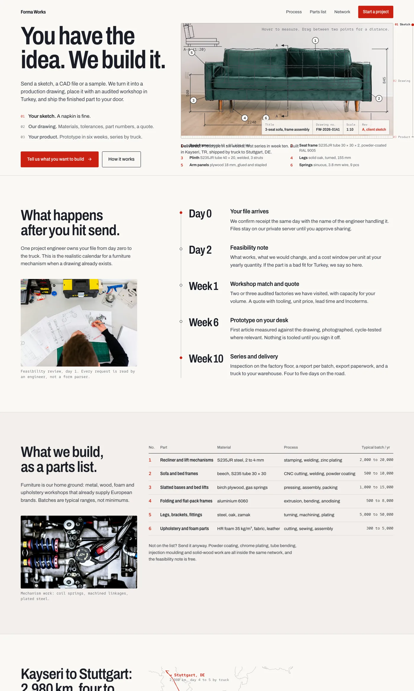 Forma Works bilgisayar görünümü, tam sayfa